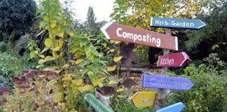 Signpost at Brockwell Park Community Gardens