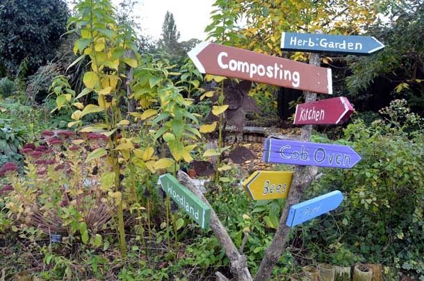 Signpost at Brockwell Park Community Gardens