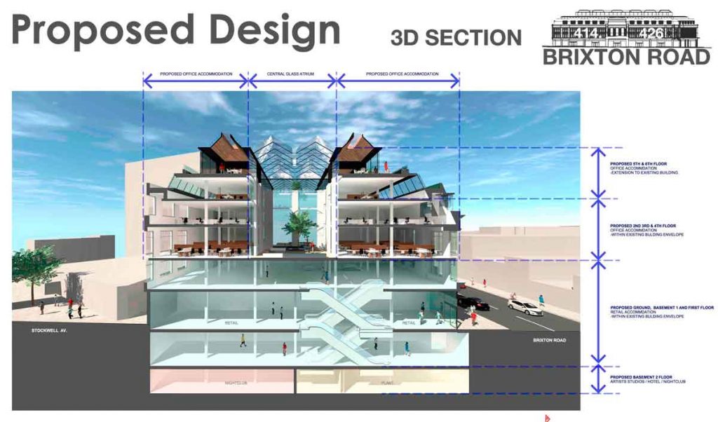Computer generated images of the proposed changes to the existing buildings