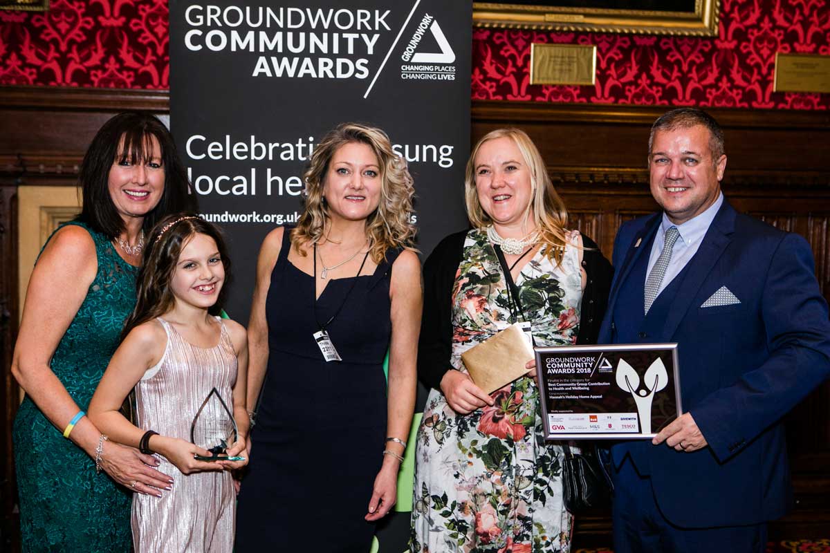 community award winners 2018