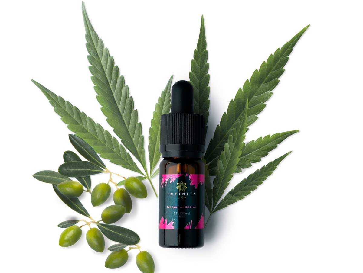 GreenBox Launches Online Cannabidiol Shop | Brixton Blog